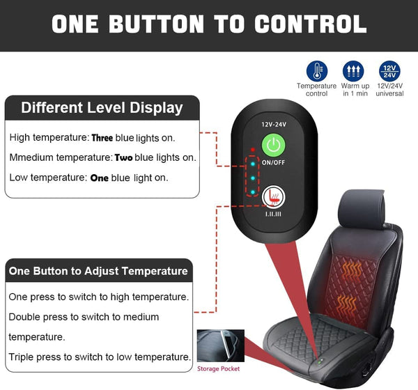Big Ant 12V Heated Car Seat Covers for Front Seats Seat Cushion with Non-Slip Back for Auto Truck Van SUV